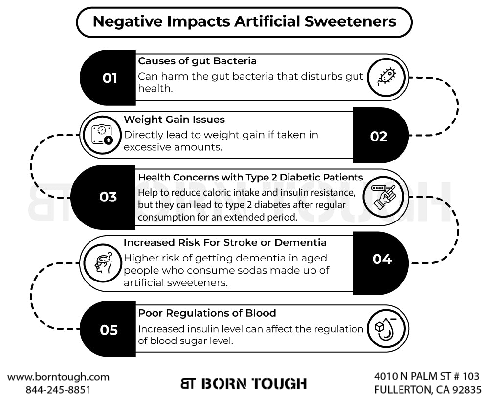 Are Artificial Sweeteners Bad for Use - Some Negative Impacts