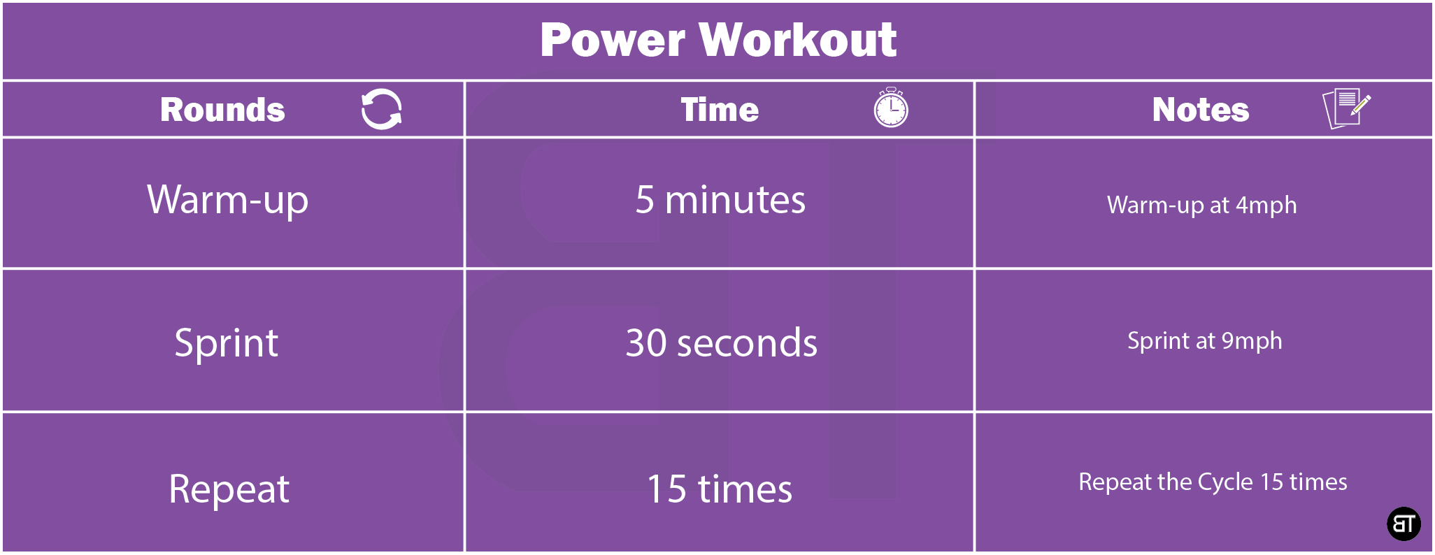 Power Workout